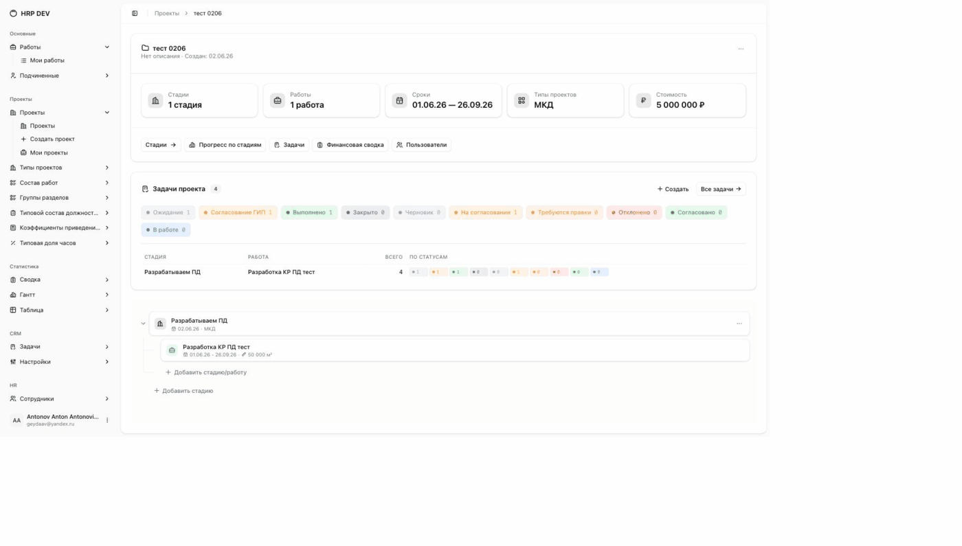 Карточка проекта