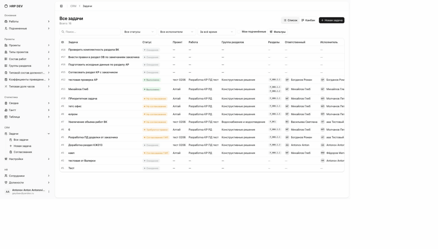 CRM: список задач