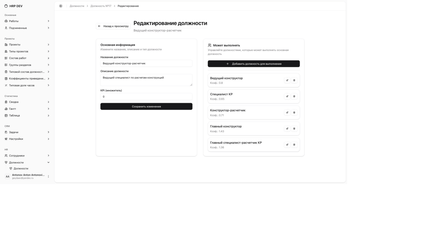 Редактирование должности: основная информация и блок «Может выполнять» с коэффициентами